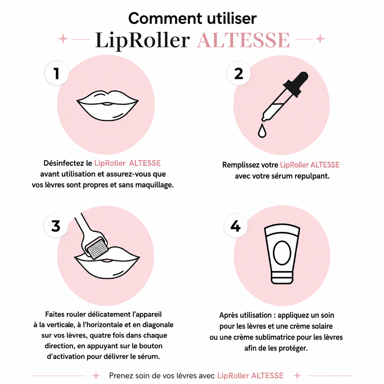 LipRoller™ ALTESSE PARIS